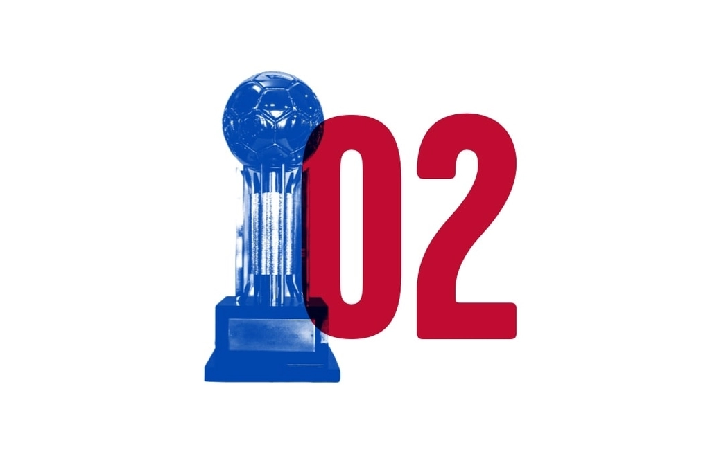 Dos Copas Interamericanas