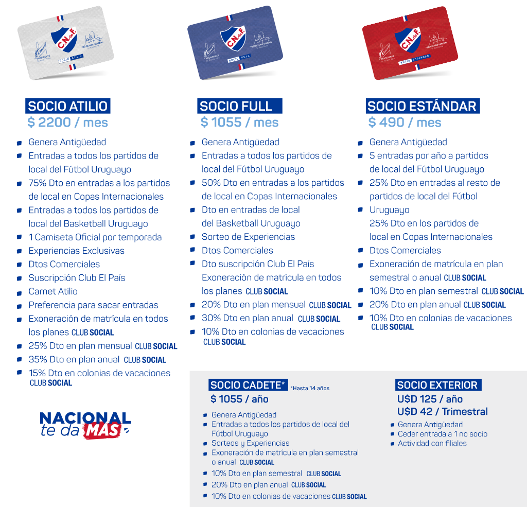 nueva_matriz_precios